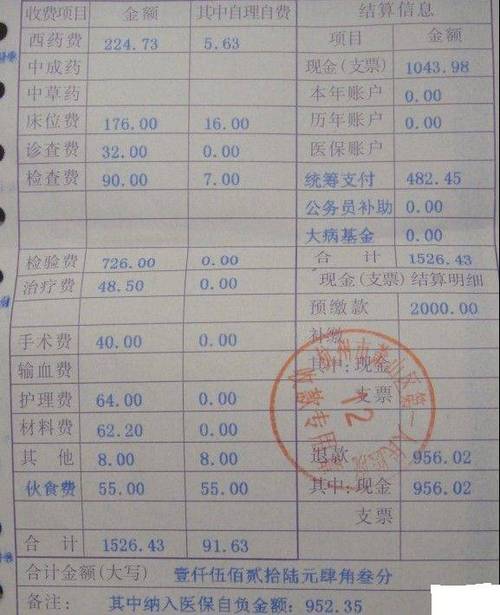 国外正规试管代怀费用表(国外正规试管代怀费用表详解)